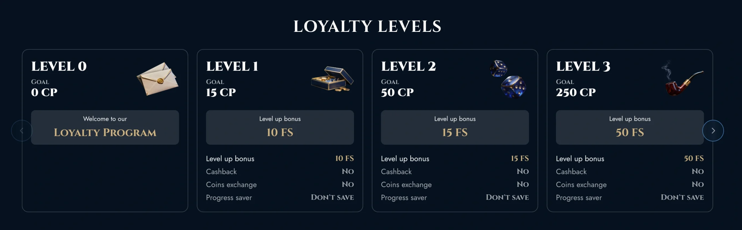 Bonussen & loyaliteit — Promoties, cashback en niveaus
